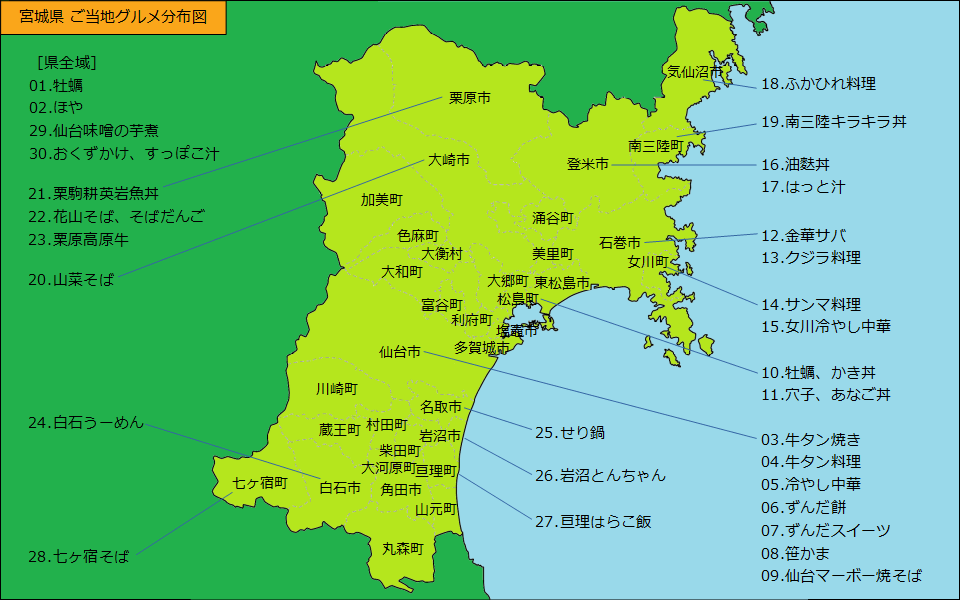 宮城県グルメ分布図