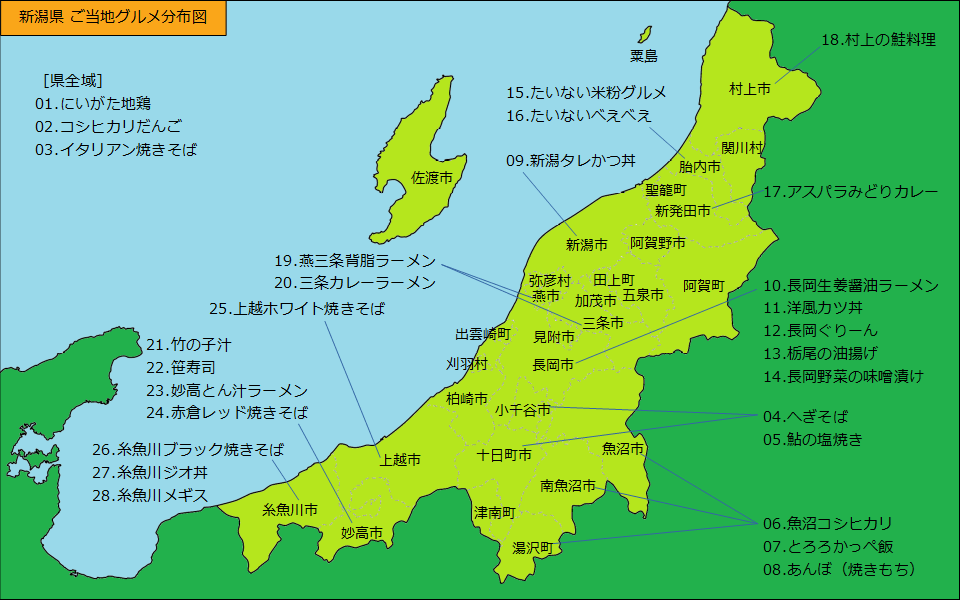 新潟県グルメ分布図