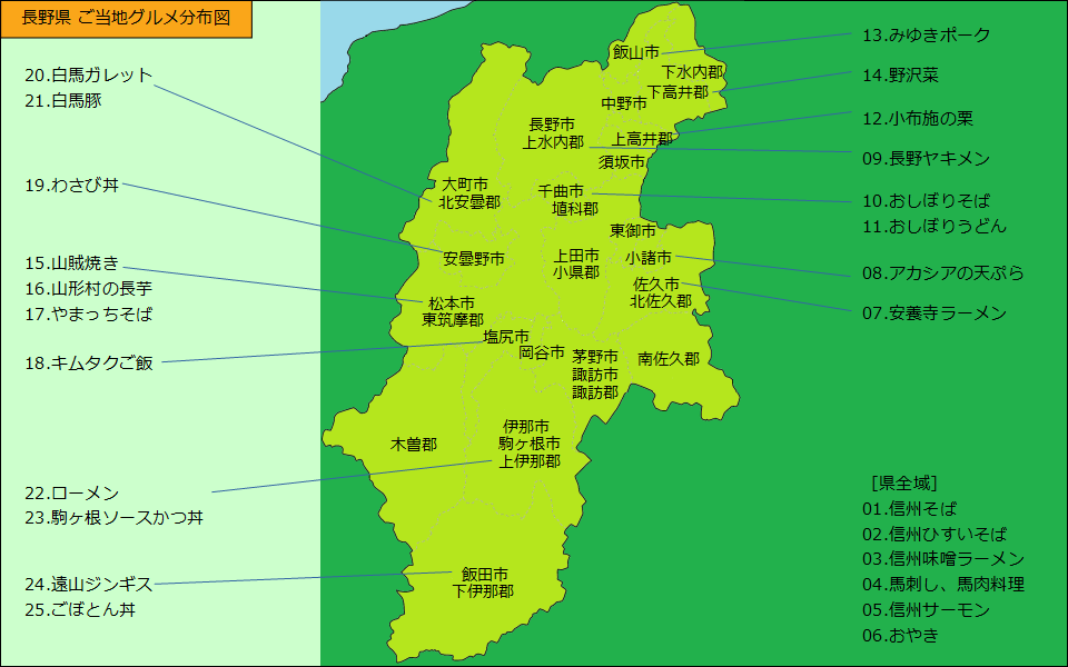 長野県グルメ分布図