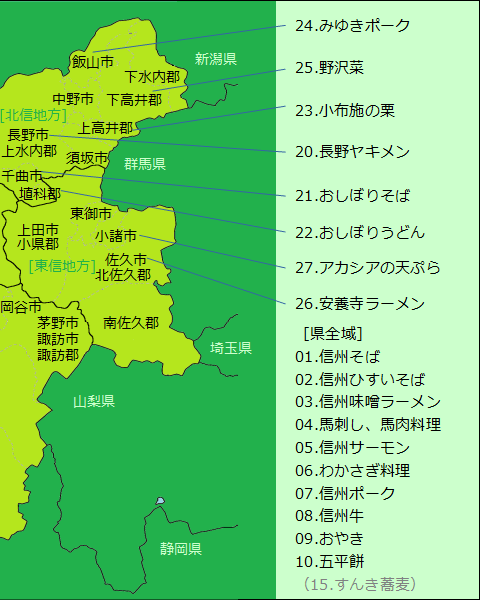 長野県グルメ分布図（右半分）