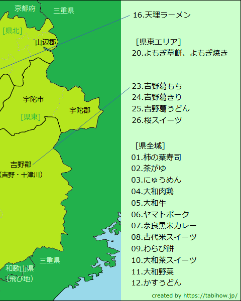 奈良県グルメ分布図（右半分）